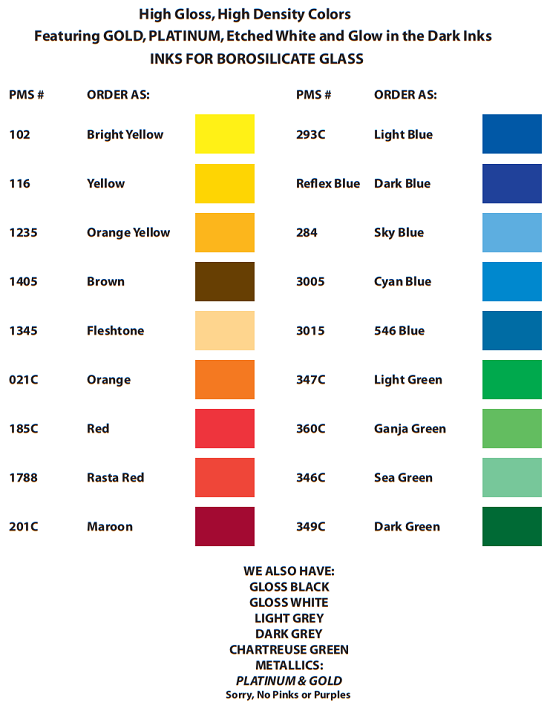 Material Chart Colors